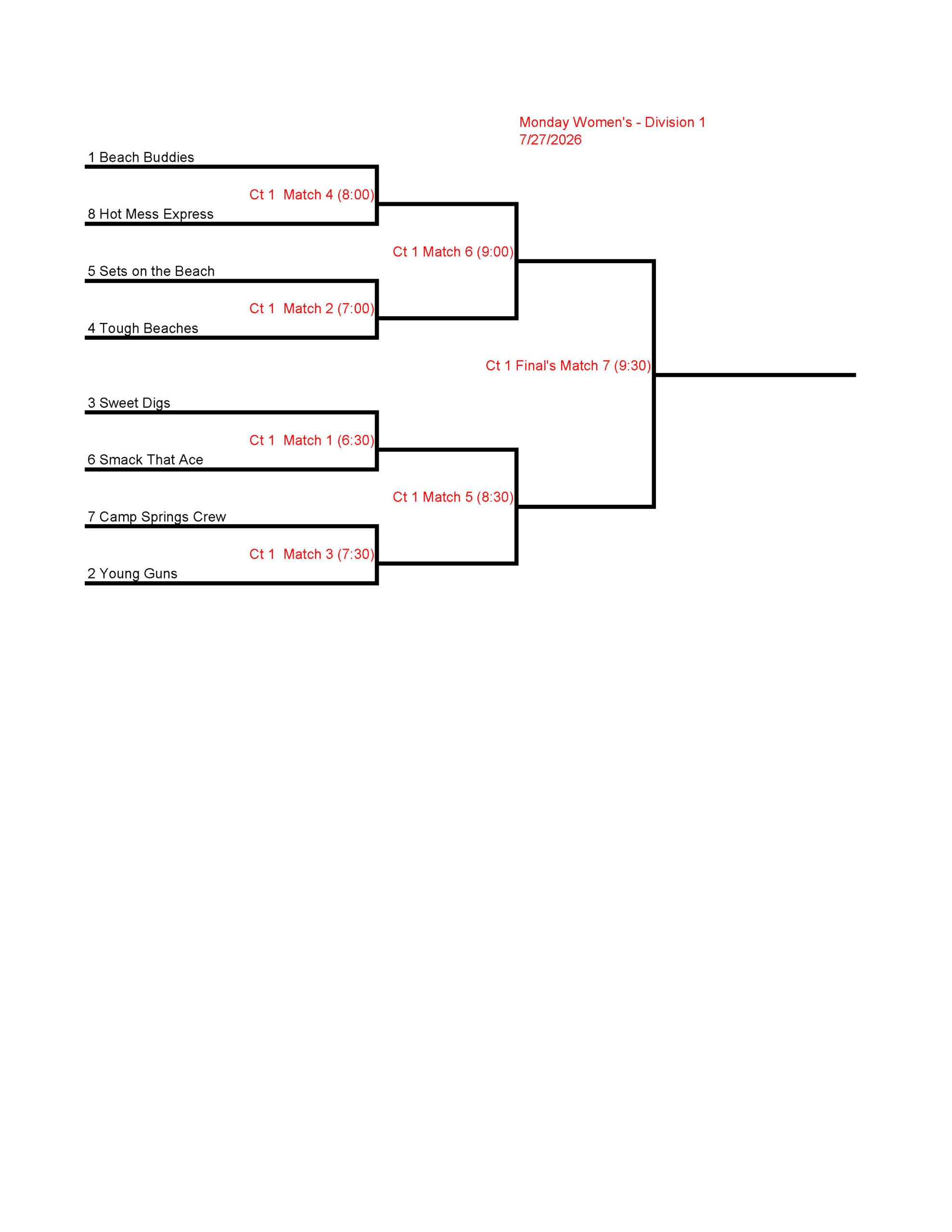 7-27-26 - Monday Womens Div 1 (8)