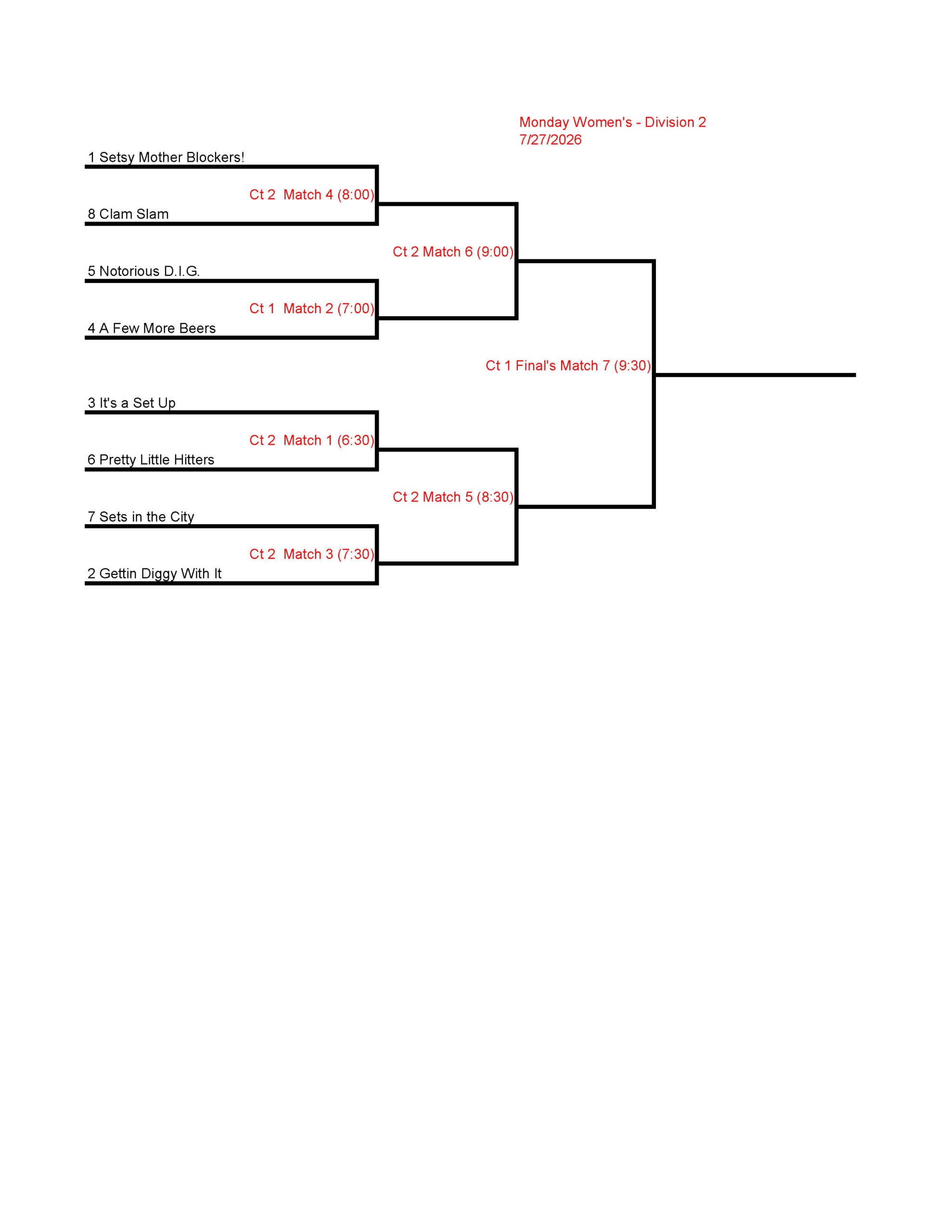 7-27-26 - Monday Womens Div 2 (8)