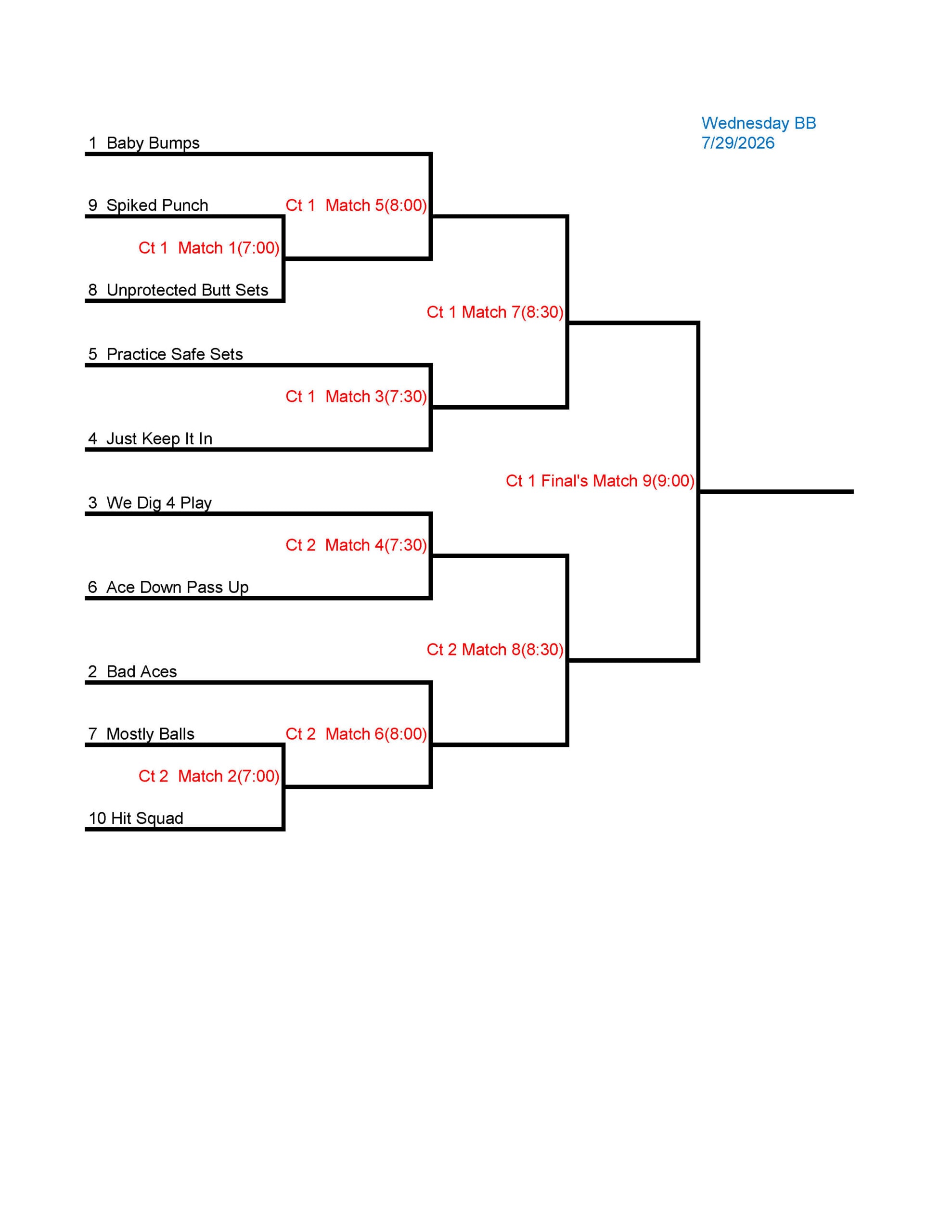 7-29-26 - Wednesday BB Bracket (10)